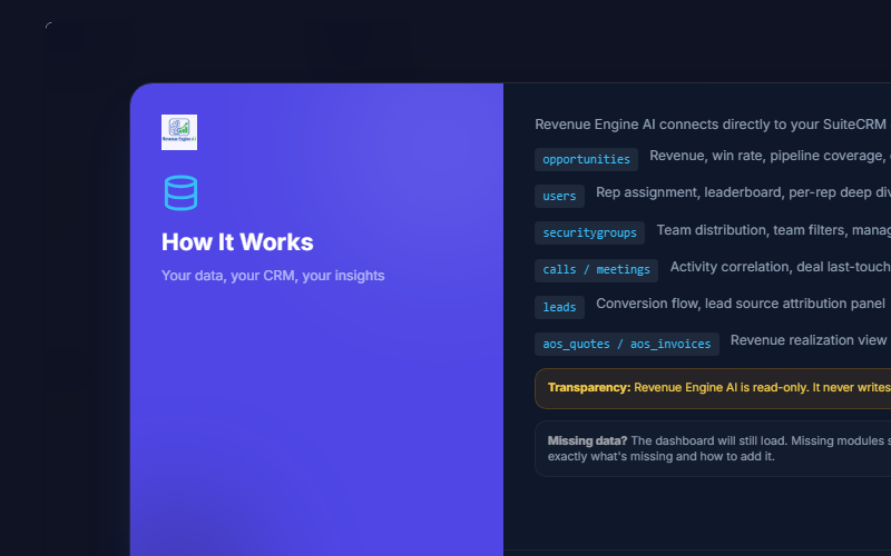How It Works screen showing read-only data entities