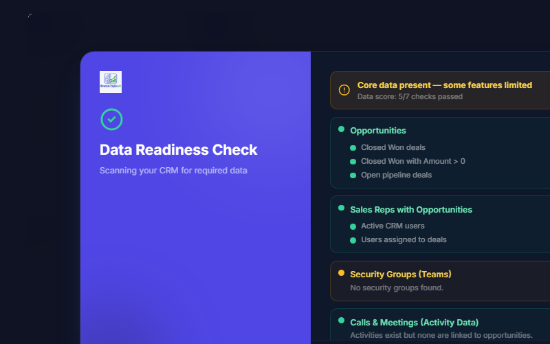 Data Readiness Check screen showing green checkmarks and warnings